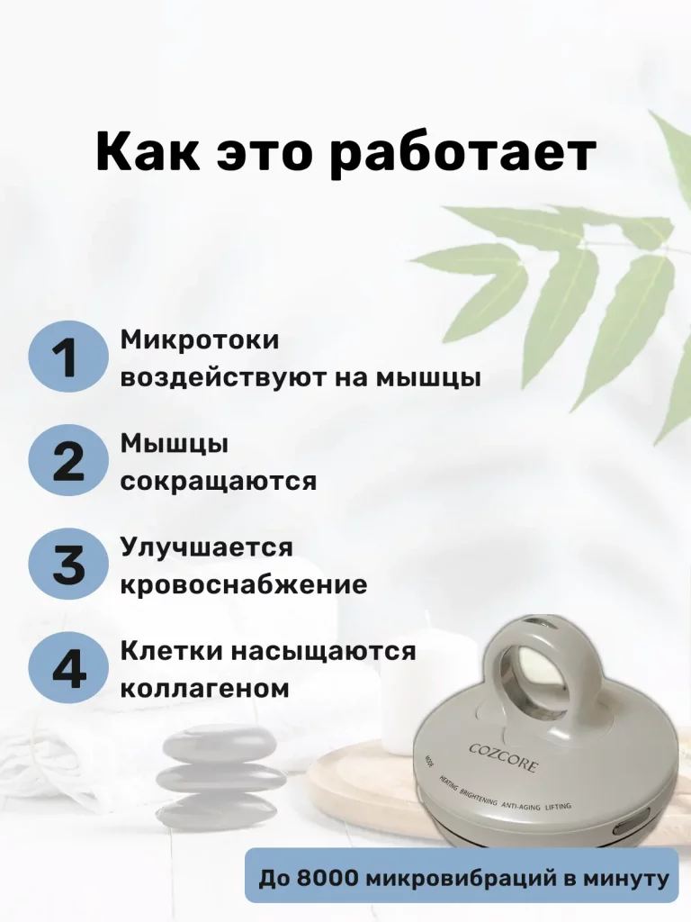 как это работает